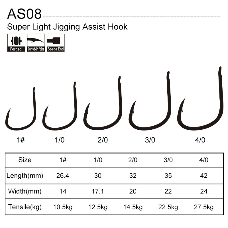 #20 Assist hook #1 #1/0 #2/0 #3/0 #4/0