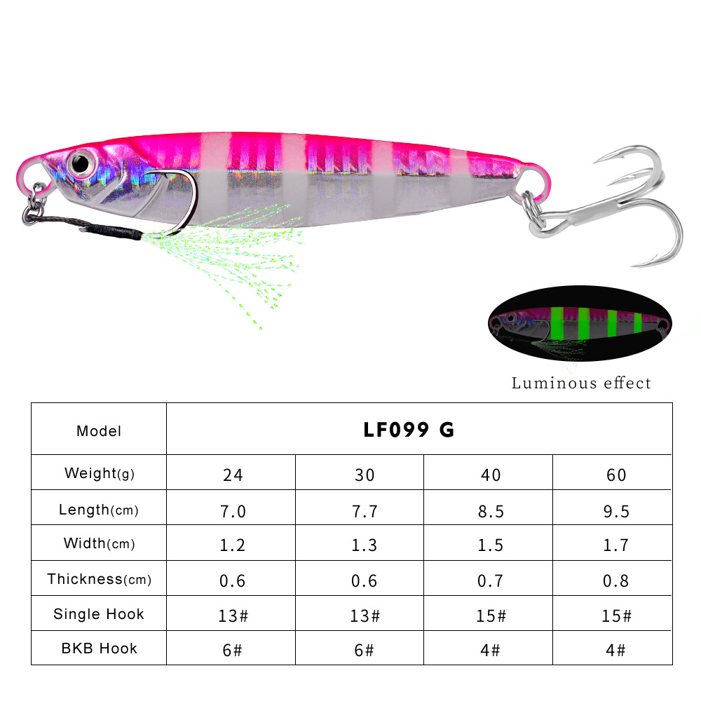 #75 Slow Pitch Jigs 24g 30g 40g 60g