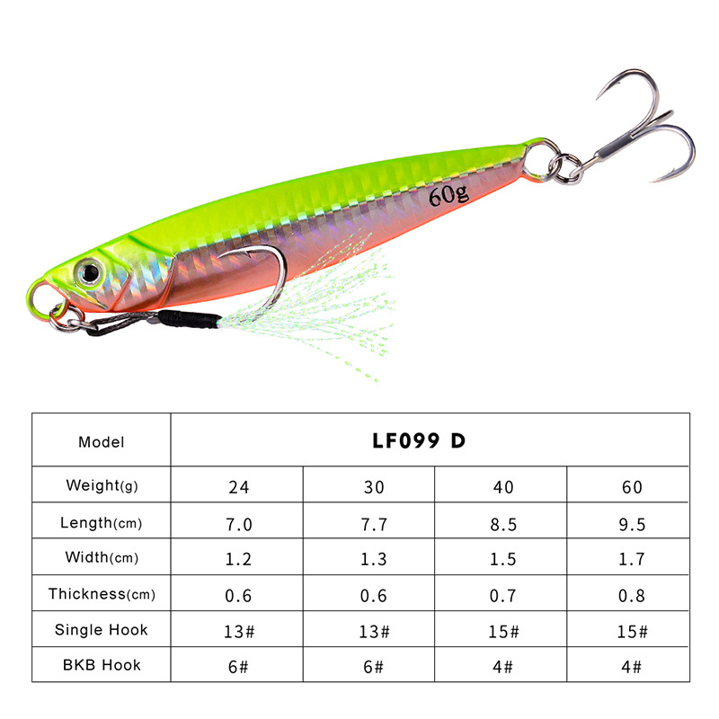 #75 Slow Pitch Jigs 24g 30g 40g 60g