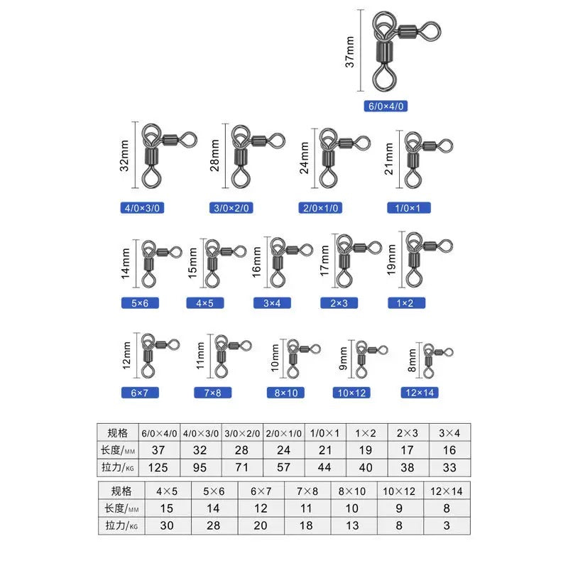 Fishing tackle(Quantity: 100pcs)