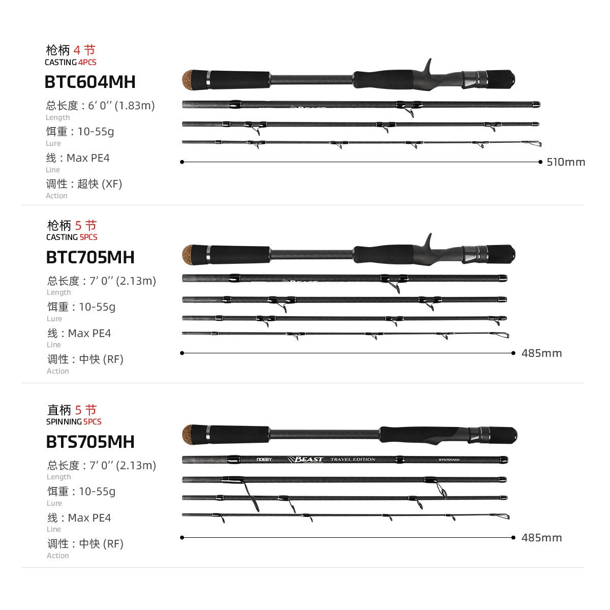 NOEBY Slow Pitch Jigging/Saltwater/Topwater/Big Game/GT /Tuna Rod BTC604MH/BTS705MH