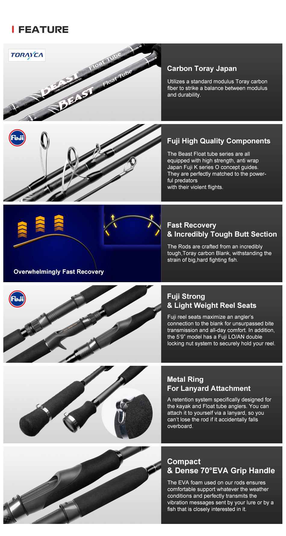 NOEBY Slow Pitch Jigging/Saltwater/Topwater/Big Game/GT /Tuna Rod NBS562/NBS582/NBC592