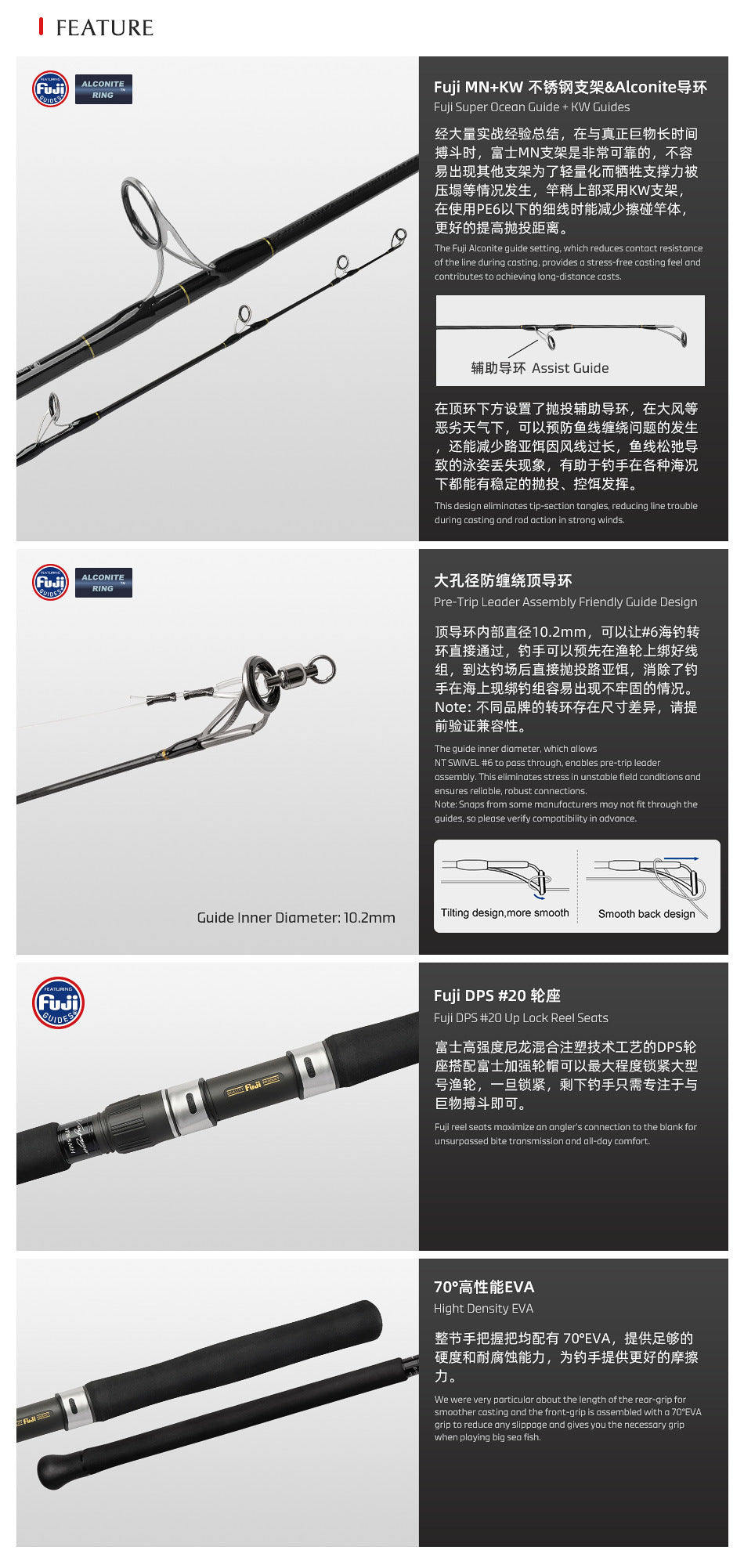 NOEBY Slow Pitch Jigging/Saltwater/Topwater/Big Game/GT /Tuna Rod VP85MH/2.57m/40-120g