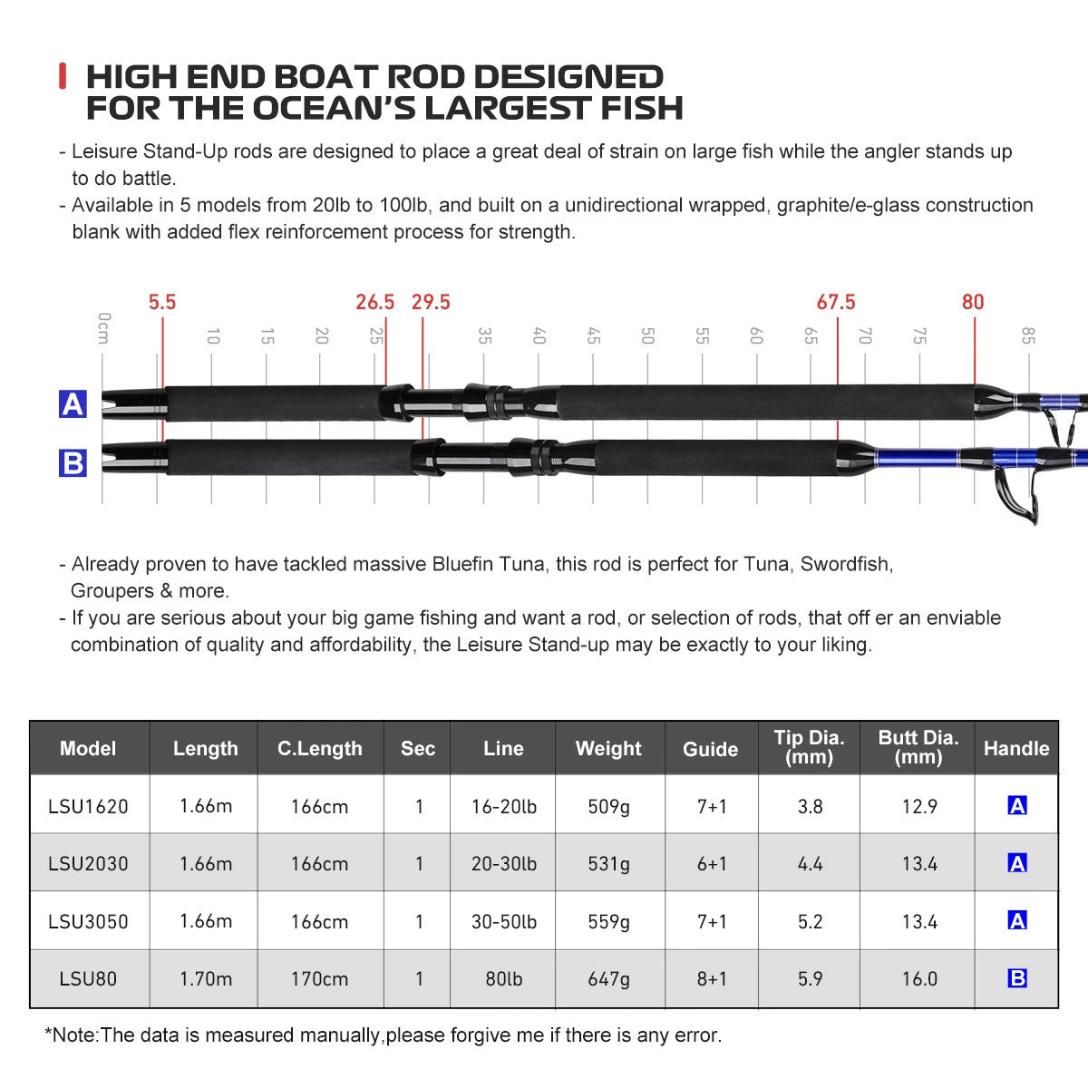 NOEBY Slow Pitch Jigging/Saltwater/Topwater/Big Game/GT /Tuna Rod LSU3050/1.66/LSU80/1.70