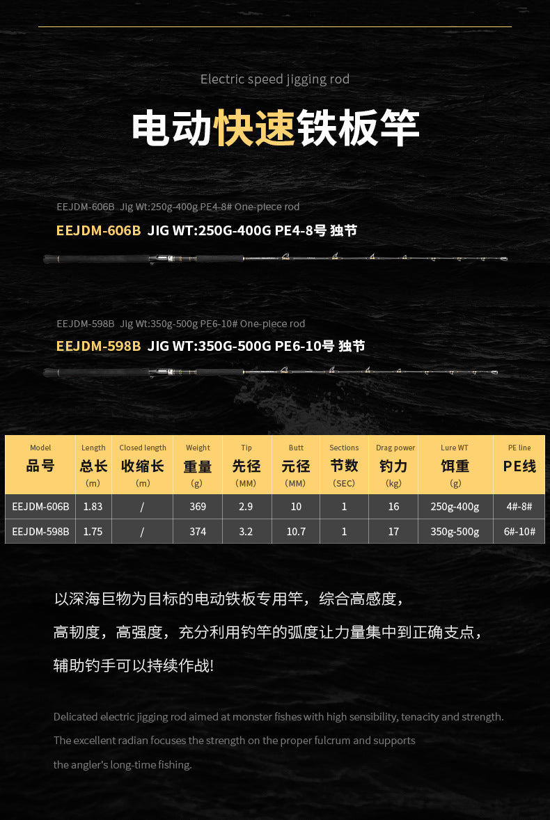 ECOODA JIGGER EETJ/EEJDM/EETSJ jigging fishing rod