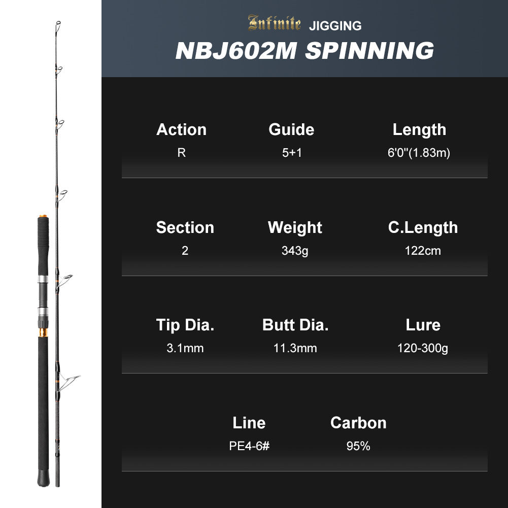NOEBY NBJ561MH/602M/C602M/601MH/C601MH Slow Pitch Jigging fishing rod