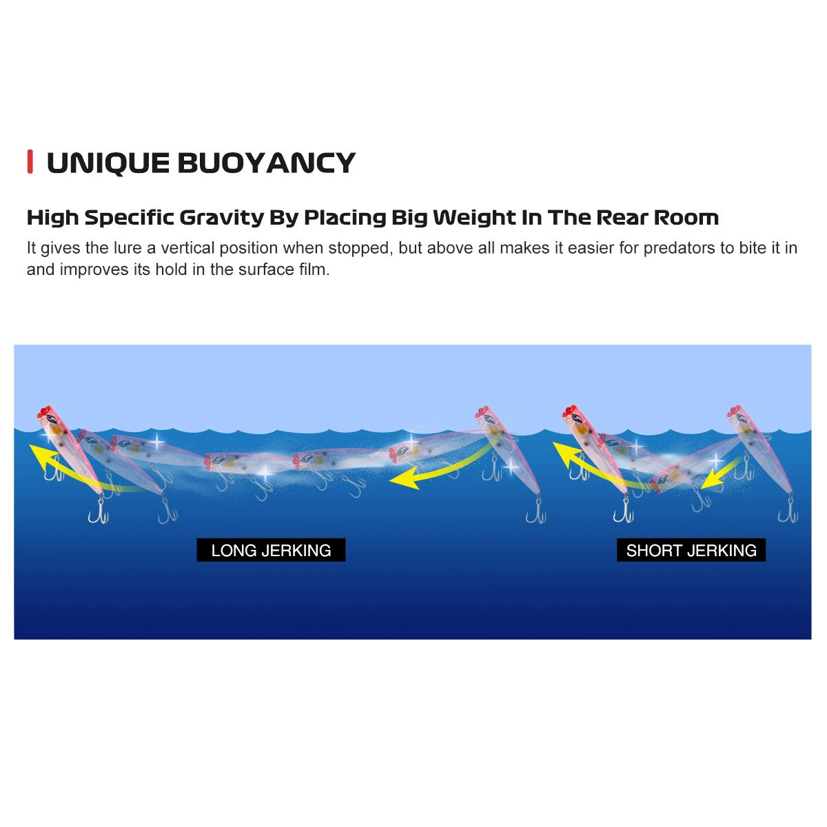 NOEBY Saltwater Pencil Bait/Stickbait/Minnow/Topwater Lure 160mm/68g