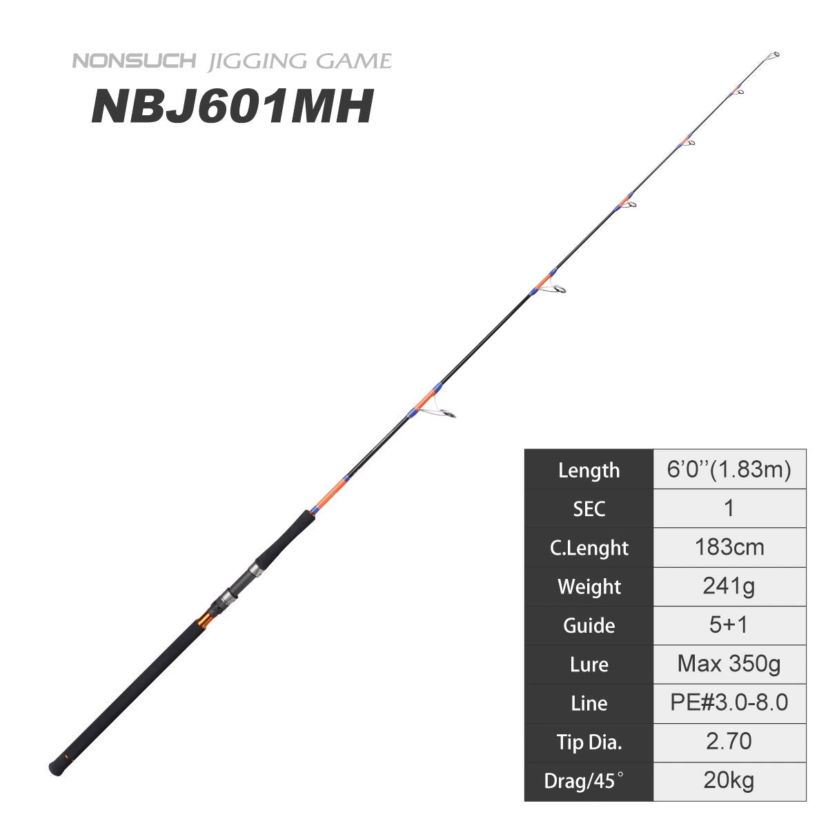 NOEBY Slow Pitch Jigging/Saltwater/Topwater/Big Game/GT /Tuna Rod NBJ601M/Spinning/Casting/Bait weight 200g/350g