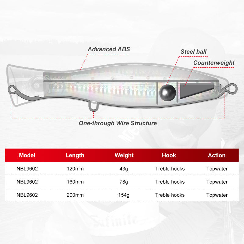Saltwater plastic popper bait #13- 120mm/43g