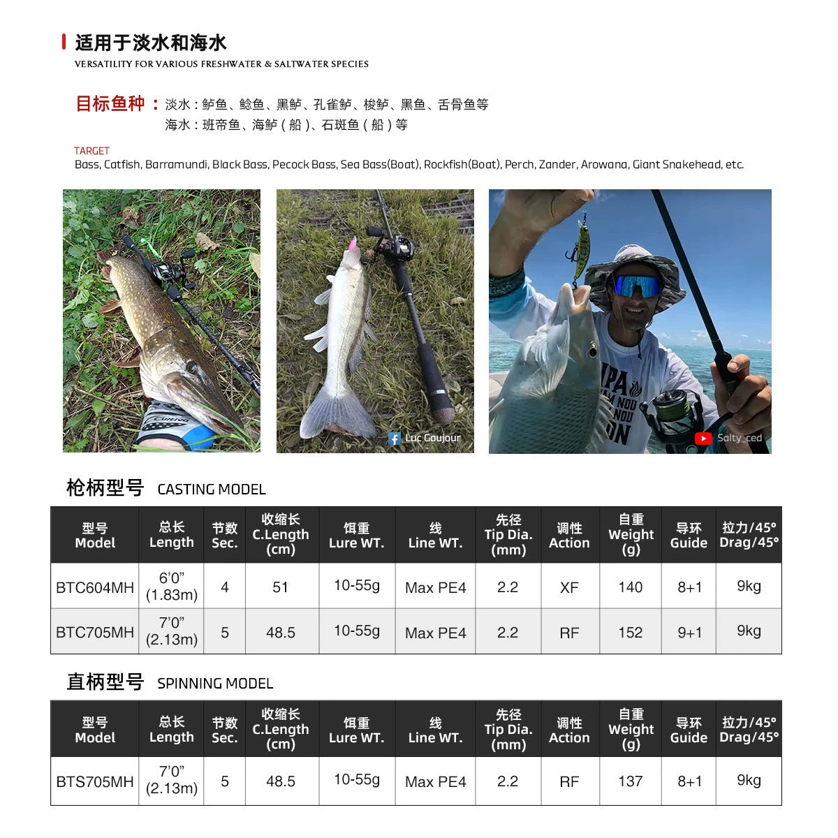 NOEBY Slow Pitch Jigging/Saltwater/Topwater/Big Game/GT /Tuna Rod BTC604MH/BTS705MH