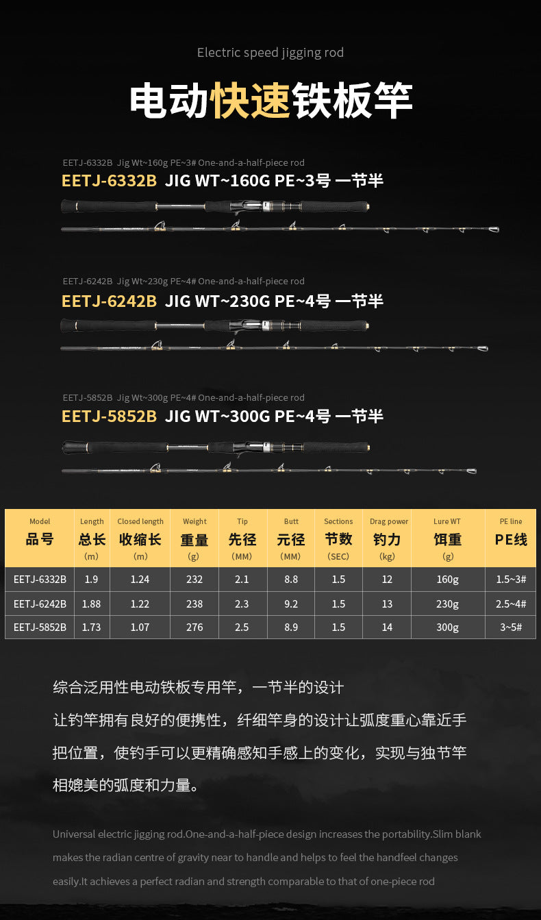 ECOODA JIGGER EETJ/EEJDM/EETSJ jigging fishing rod