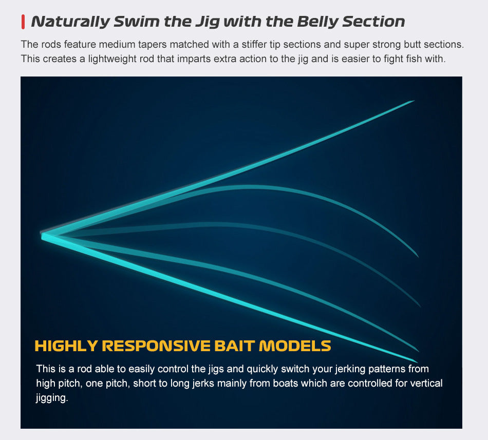 NOEBY Slow Pitch Jigging/Saltwater/Topwater/Big Game/GT /Tuna Rod NBJ601M/Spinning/Casting/Bait weight 200g/350g