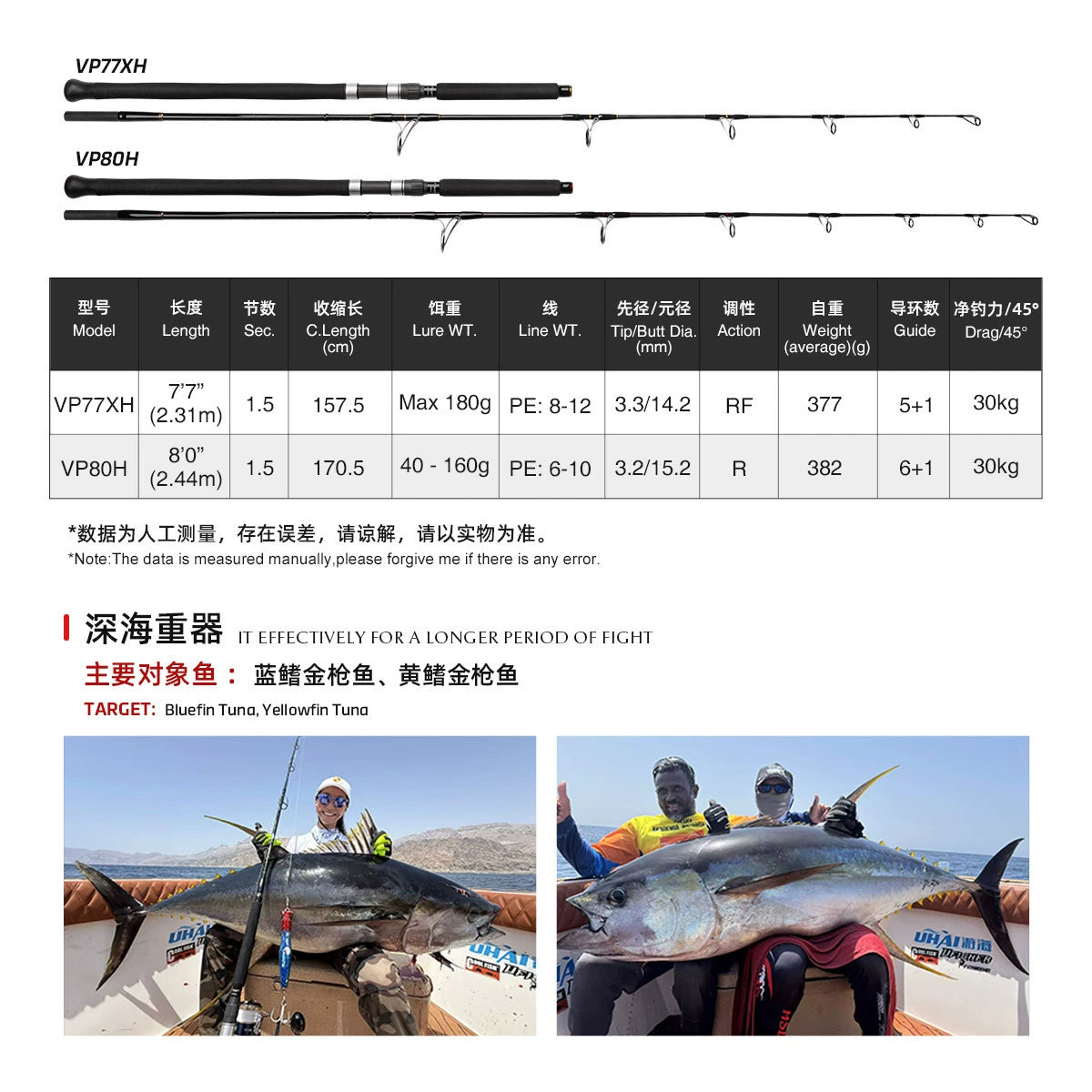 NOEBY Slow Pitch Jigging/Saltwater/Topwater/Big Game/GT /Tuna Rod VP77XH/2.31m/VP80H/2.43m