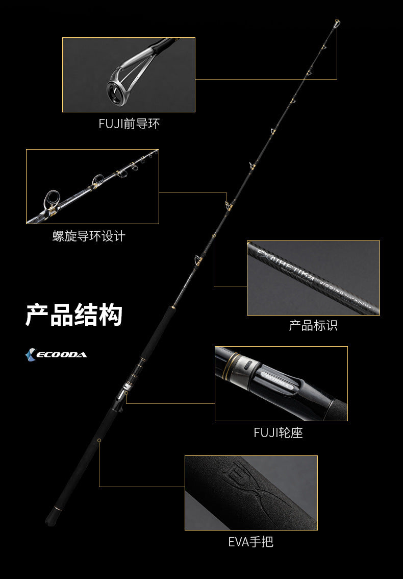 ECOODA JIGGER EETJ/EEJDM/EETSJ jigging fishing rod