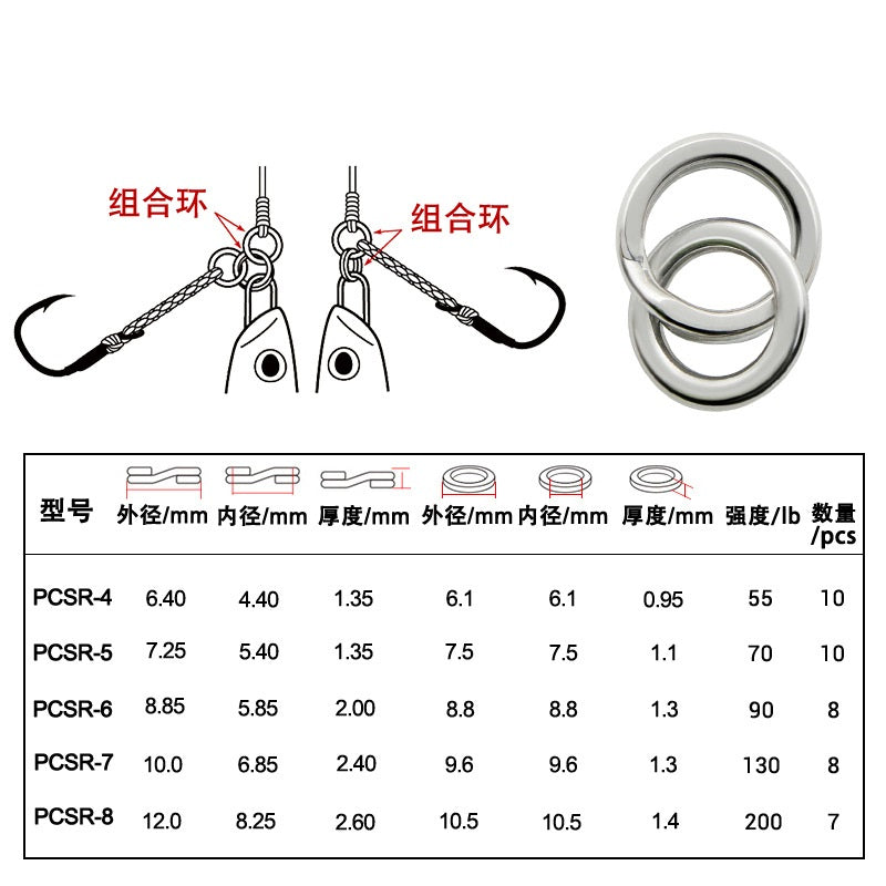 Stainless Steel Ring #4#5#6#7#8/Fishing tackle