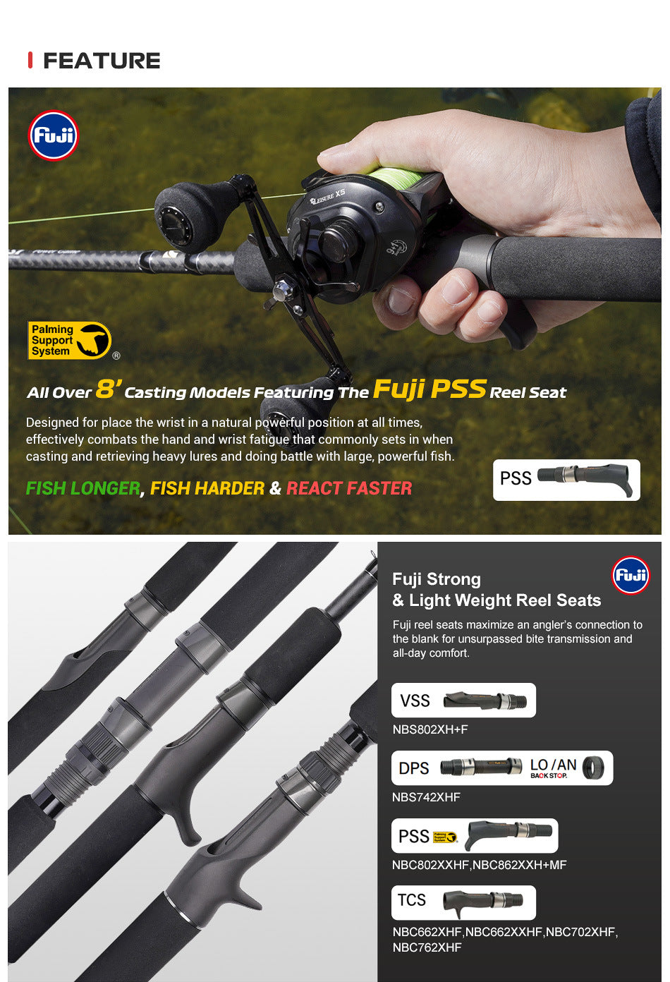 NOEBY Slow Pitch Jigging/Saltwater/Topwater/Big Game/GT /Tuna Rod NBC662/NBC702/NBC762/NBS742/NBC802/NBC862/