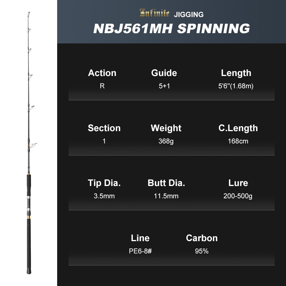 NOEBY NBJ561MH/602M/C602M/601MH/C601MH Slow Pitch Jigging fishing rod