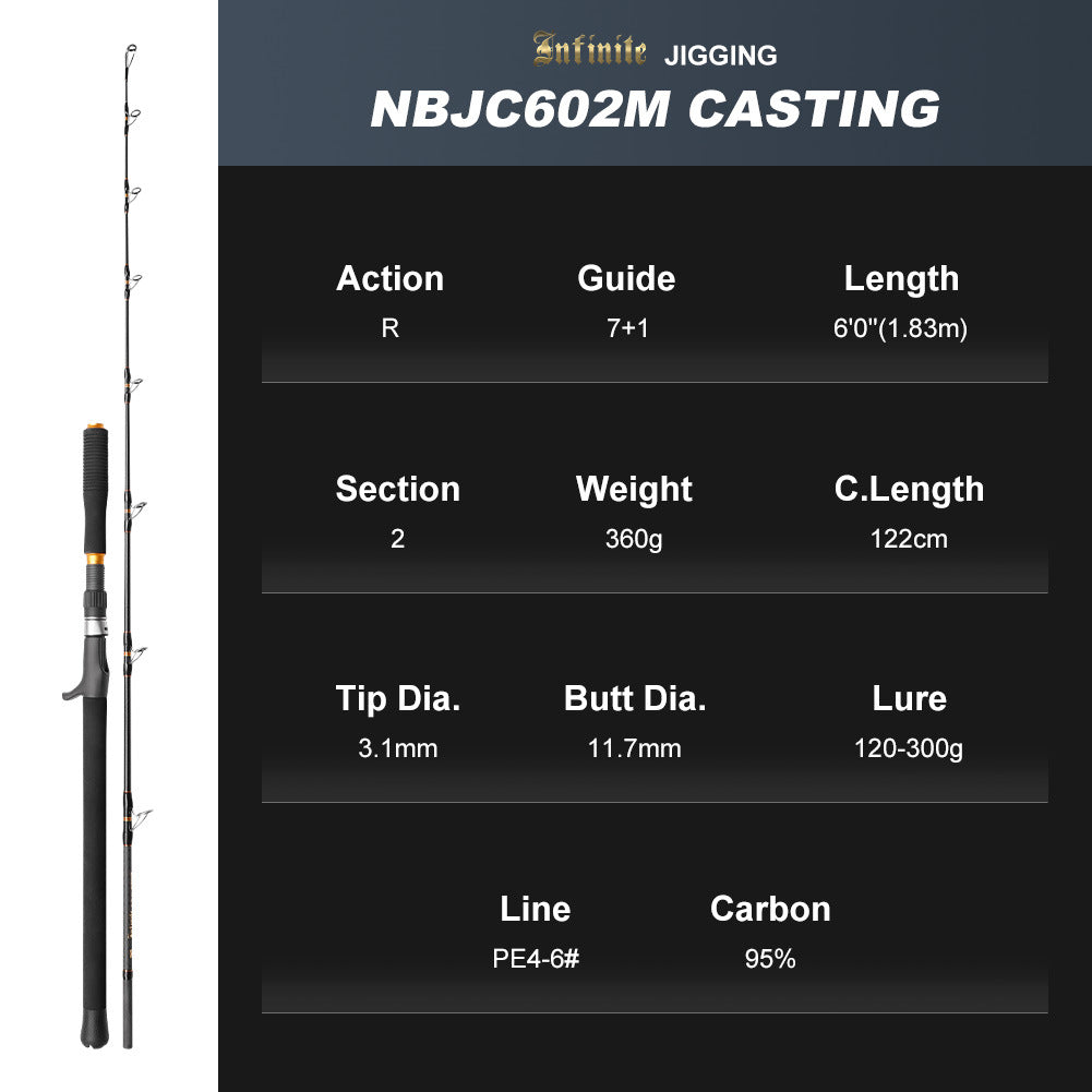 NOEBY NBJ561MH/602M/C602M/601MH/C601MH Slow Pitch Jigging fishing rod
