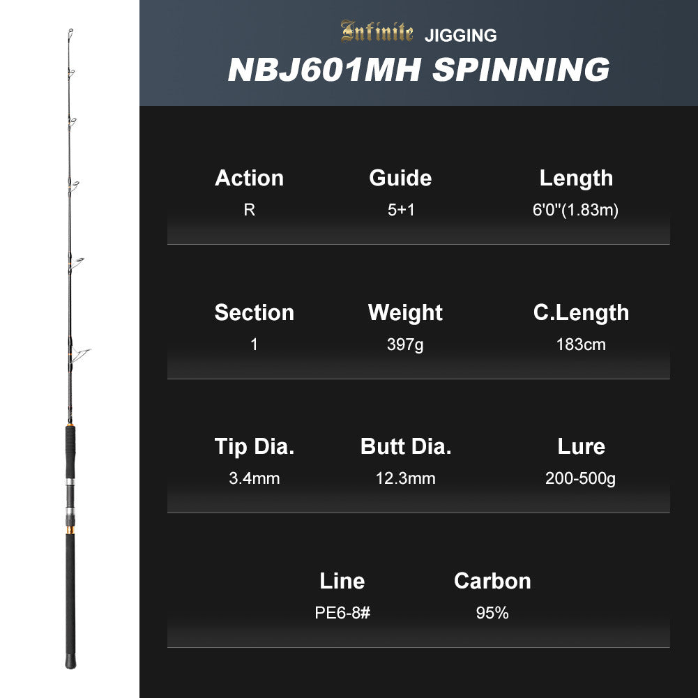 NOEBY NBJ561MH/602M/C602M/601MH/C601MH Slow Pitch Jigging fishing rod