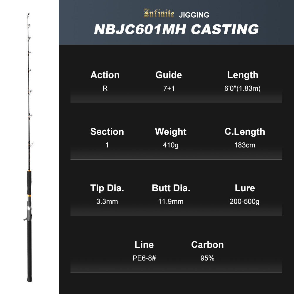 NOEBY NBJ561MH/602M/C602M/601MH/C601MH Slow Pitch Jigging fishing rod