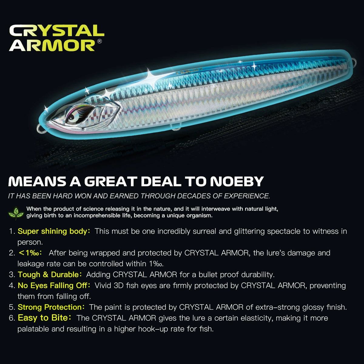 NOEBY Saltwater Pencil Bait/Stickbait/Minnow/Topwater Lure 160mm75g 185mm/108g
