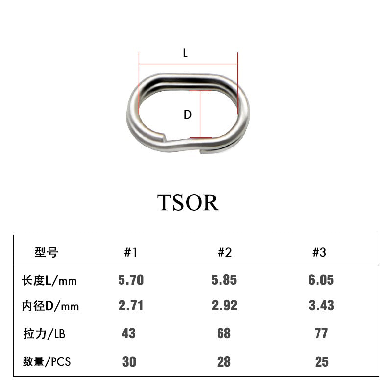 Stainless Steel Ring #1#2#3/Fishing tackle