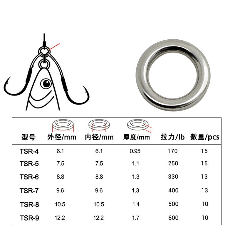 Stainless Steel Solid Ring #4#5#6#7#8#9/Fishing tackle