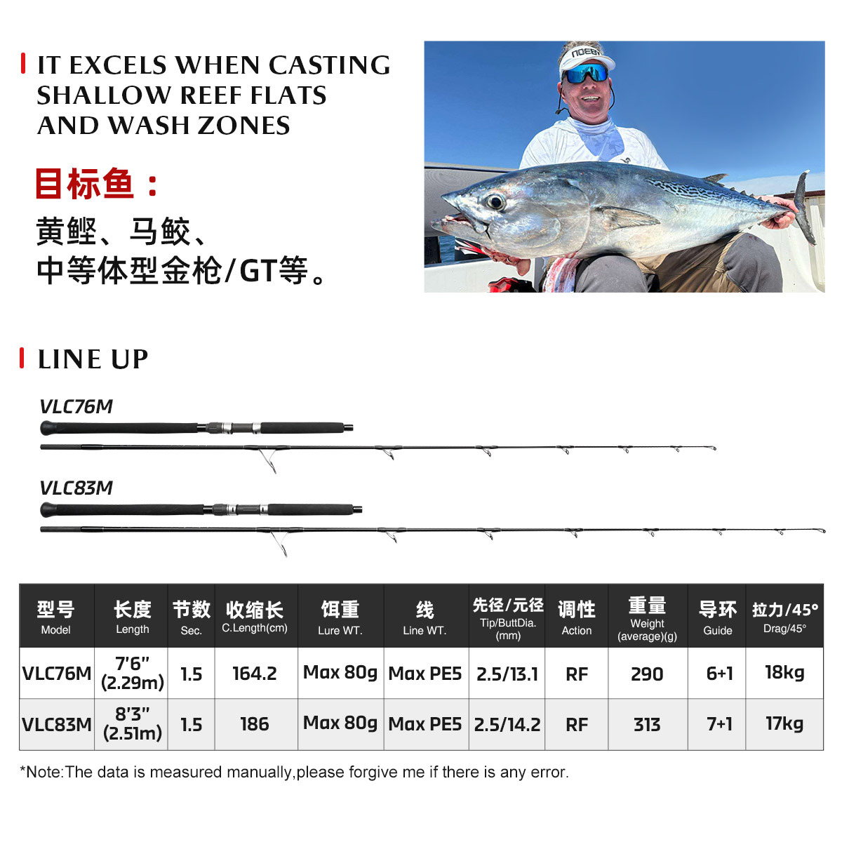 NOEBY Slow Pitch Jigging/Saltwater/Topwater/Big Game/GT /Tuna Rod VLC76M/VLC83M