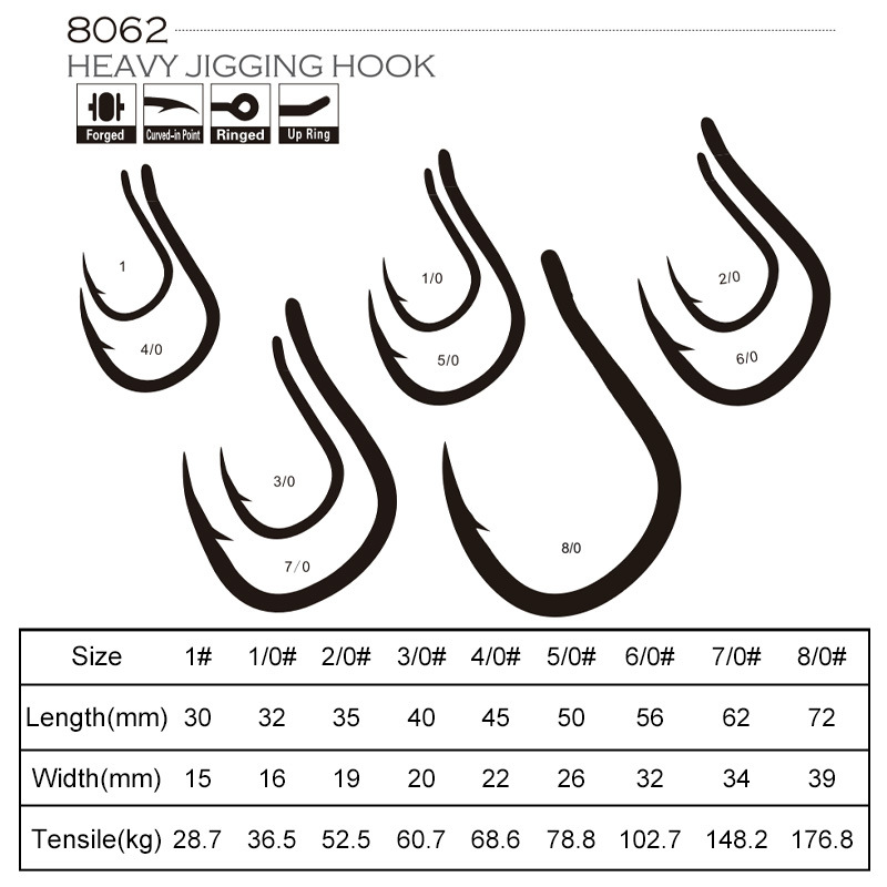 #9 Assist hook #1 #1/0 #2/0 #3/0 #5/0 #6/0 #7/0 #8/0