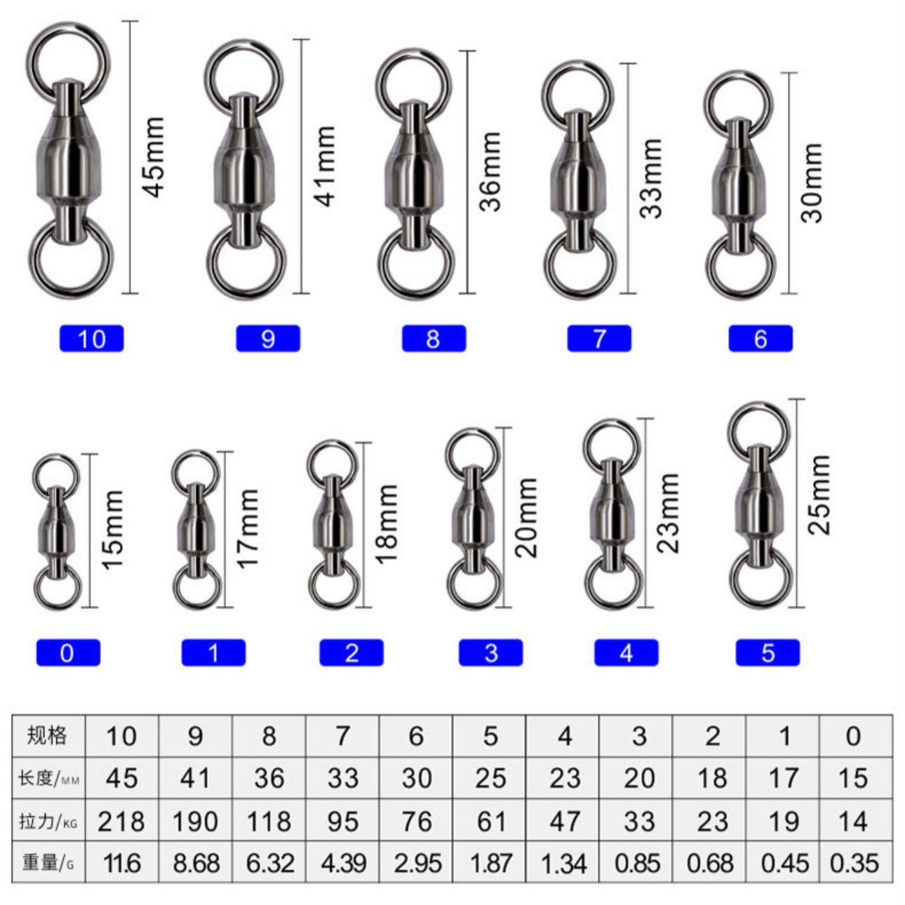 High Quality Ball Bearing Fishing Swivel #0 #1 #2 #3 #4 #5 #6 #7 #8 #9 #10