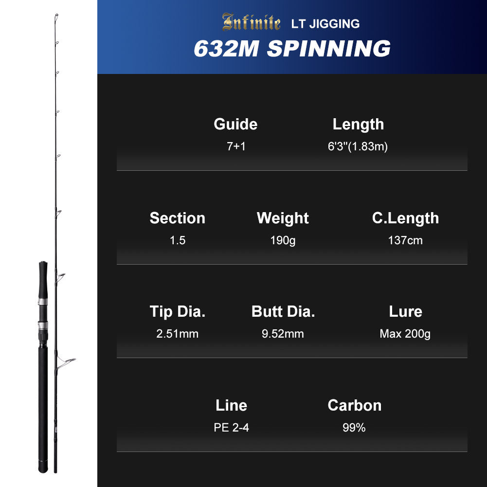 NOEBOY "The Promise" 632ML/632M Slow Pitch Jigging fishing rod