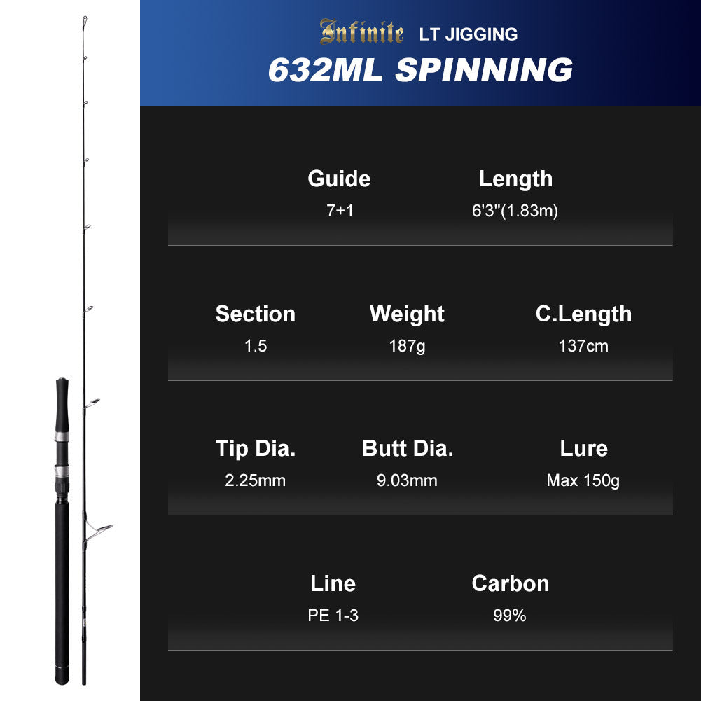 NOEBOY "The Promise" 632ML/632M Slow Pitch Jigging fishing rod