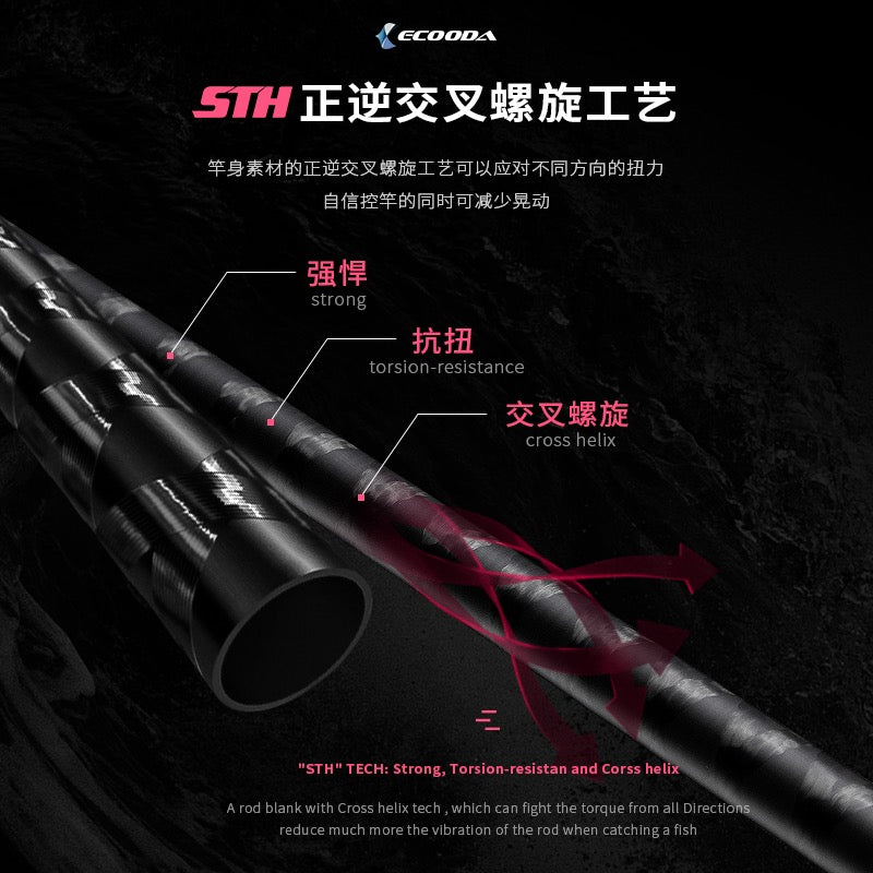 "ECOODA" ultra-light and fast jigging fishing rod 1.83m 1.85m 1.91m