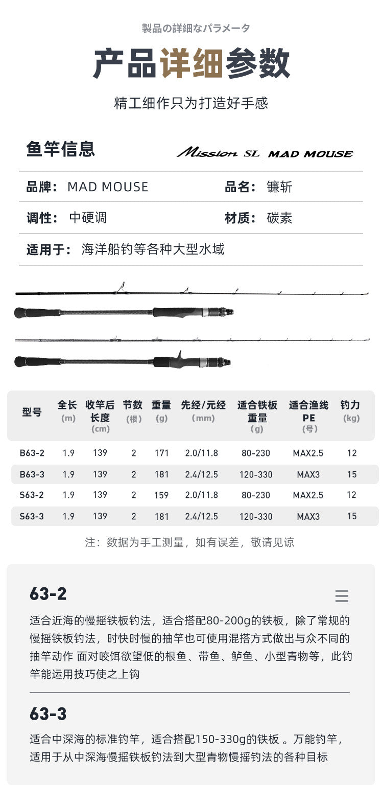 MAD MOUSE SL B63-2/3 Slow Pitch jigging fishing rod。