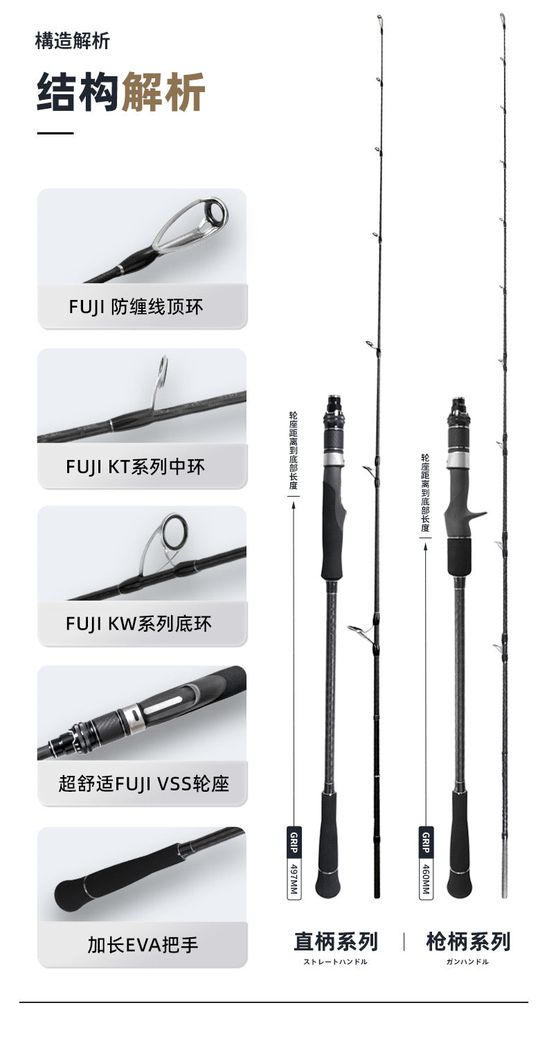 MAD MOUSE SL B63-2/3 Slow Pitch jigging fishing rod。