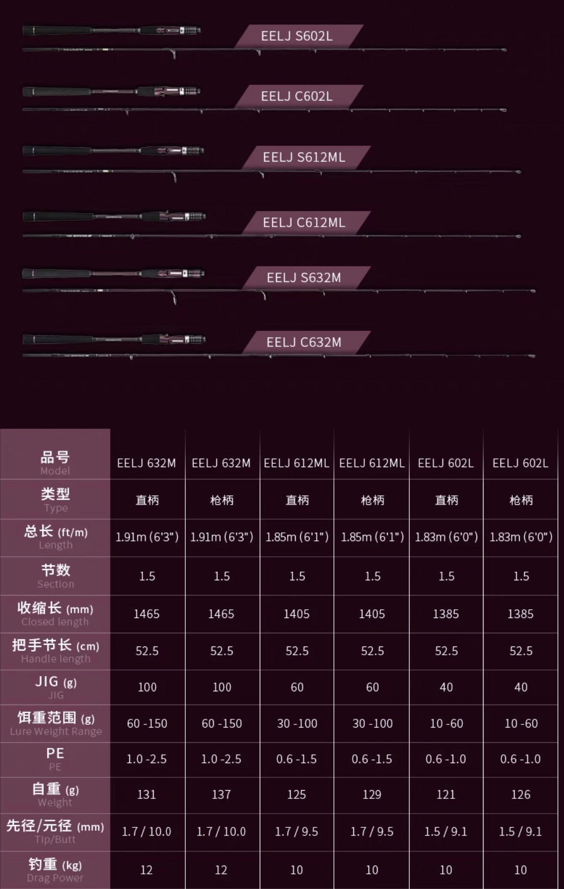 "ECOODA" ultra-light and fast jigging fishing rod 1.83m 1.85m 1.91m
