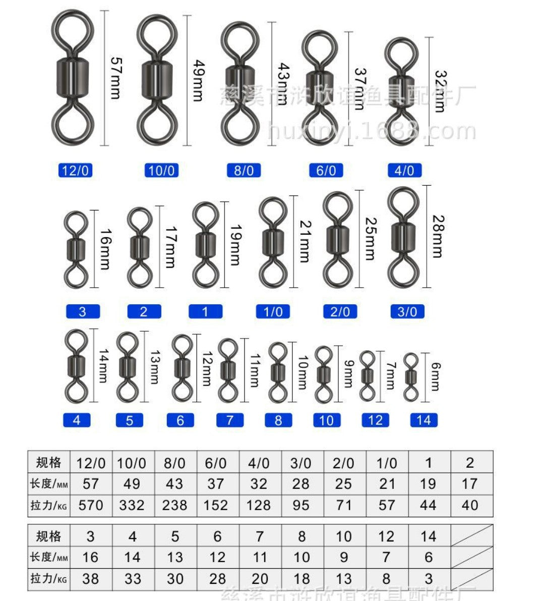 Fishing tackle fishing swivels #5-1 2 3 4 5 6 7 8 10 12 14 1/0 2/0 3/0 4/0 6/0 8/0 10/0 12/0