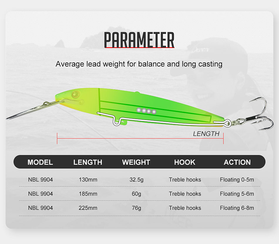 Saltwater Plastic Lures #3-225mm/76g