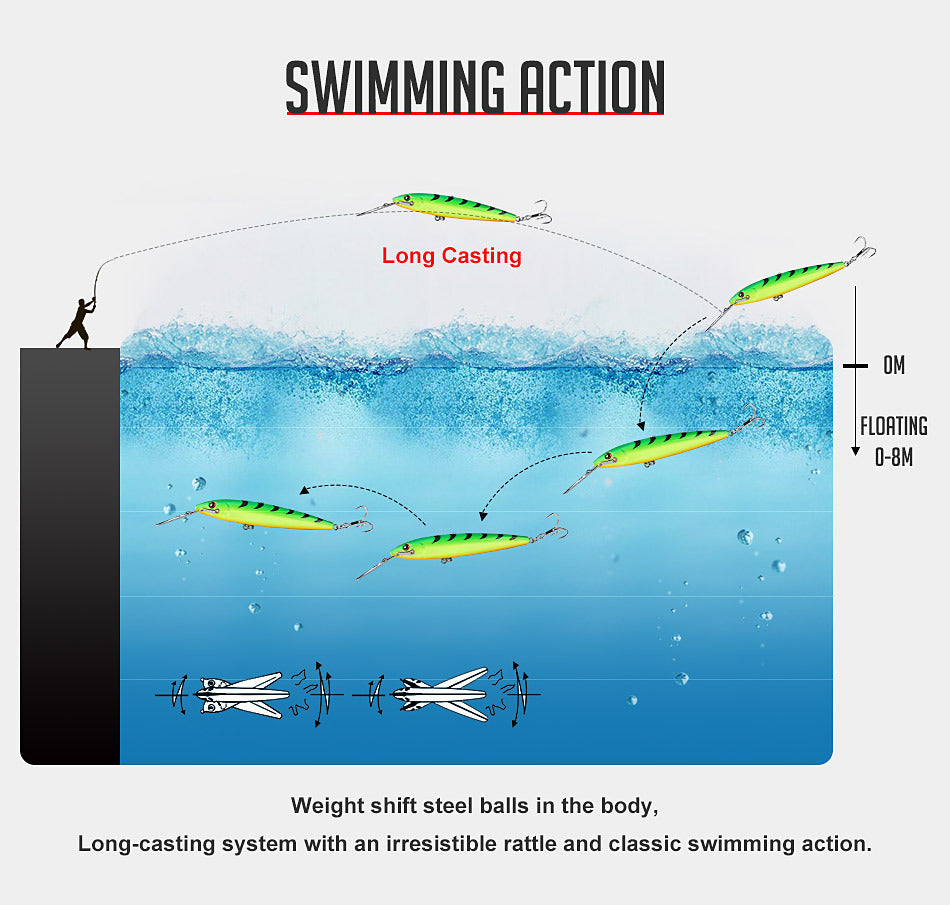 Saltwater Plastic Lures #3-225mm/76g