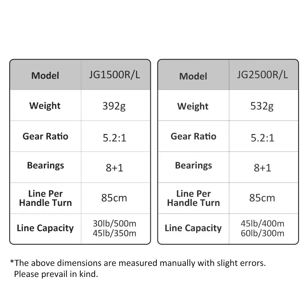 NOEBY Jigging Fishing reel 1500/2500 (left and right hand)