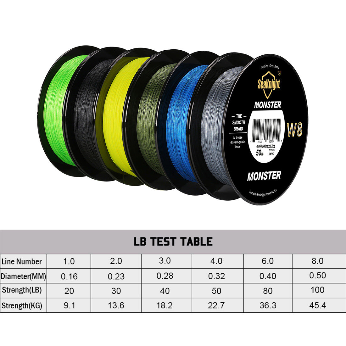 8 Braids 300m PE Fishing Line #01- 0.8 1.0 2.0 3.0 4.0 6.0 8.0