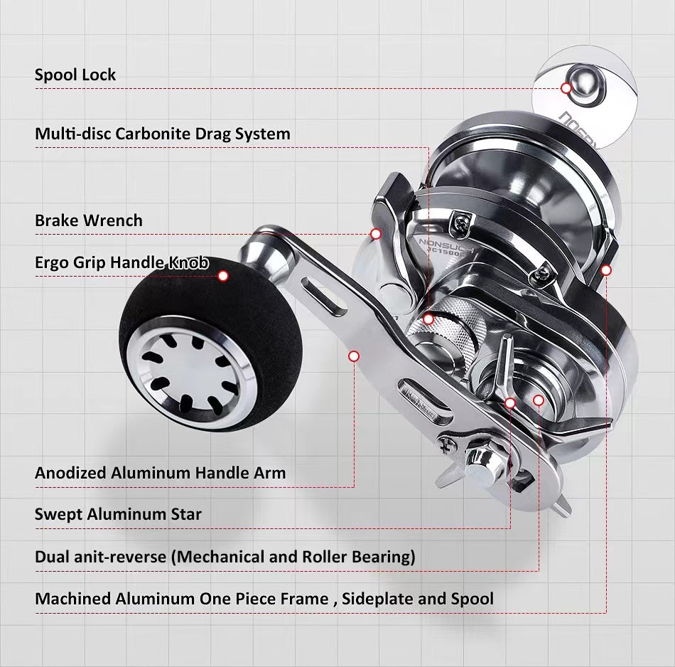 NOEBY Jigging Fishing reel 1500/2500 (left and right hand)
