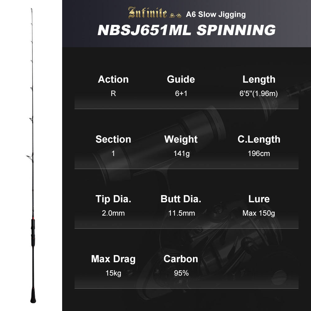 NOEBY Slow Pitch Jigging/Saltwater/Topwater/Big Game/GT /Tuna Rod NBSJ651/NBSJ631