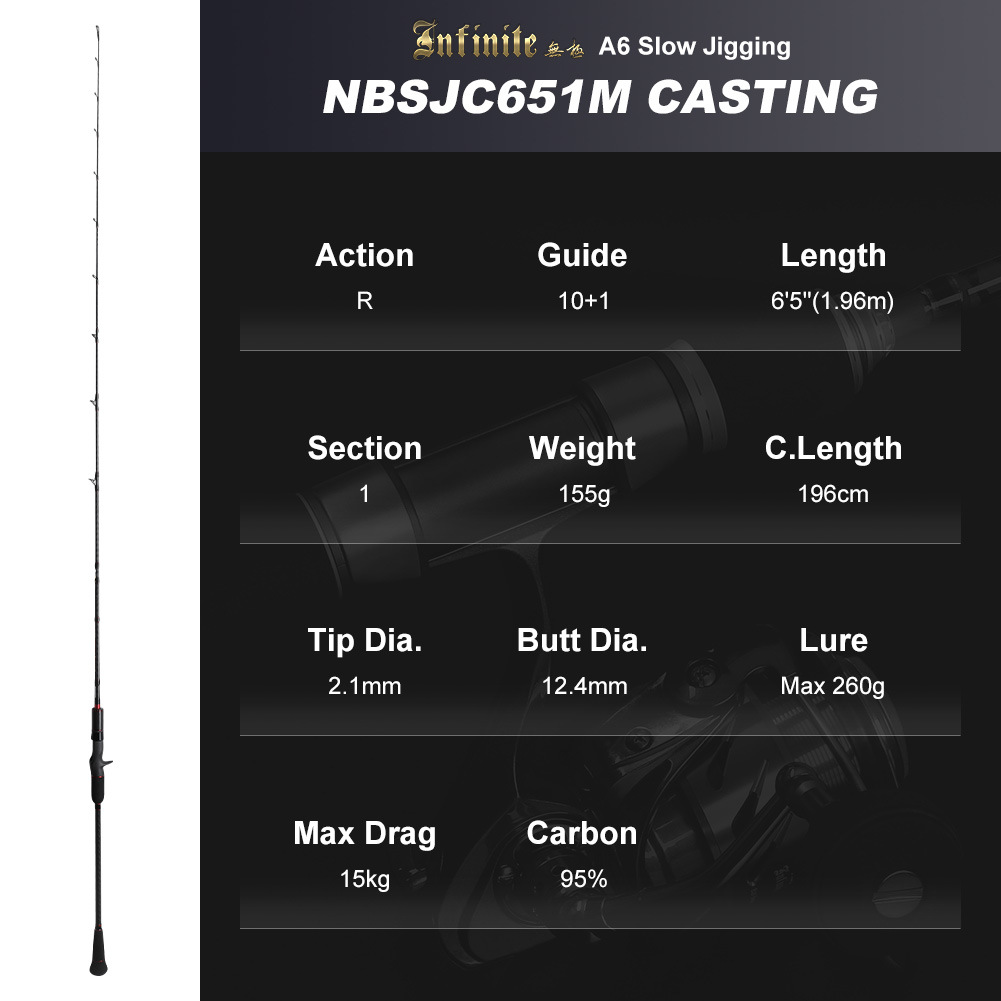 NOEBY Slow Pitch Jigging/Saltwater/Topwater/Big Game/GT /Tuna Rod NBSJ651/NBSJ631