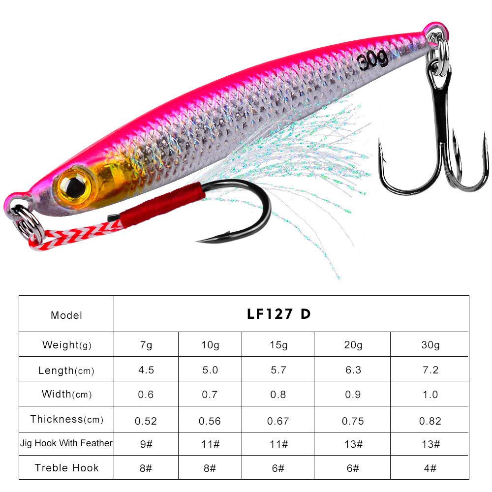 #72 Slow Pitch Jigs 7g 10g 15g 20g 30g