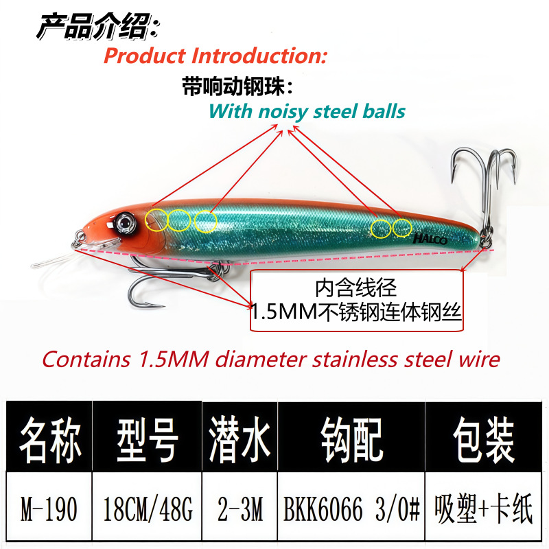 New Saltwater Pencil Bait/Stickbait/Minnow/Topwater/Popper Lure 18cm/48g