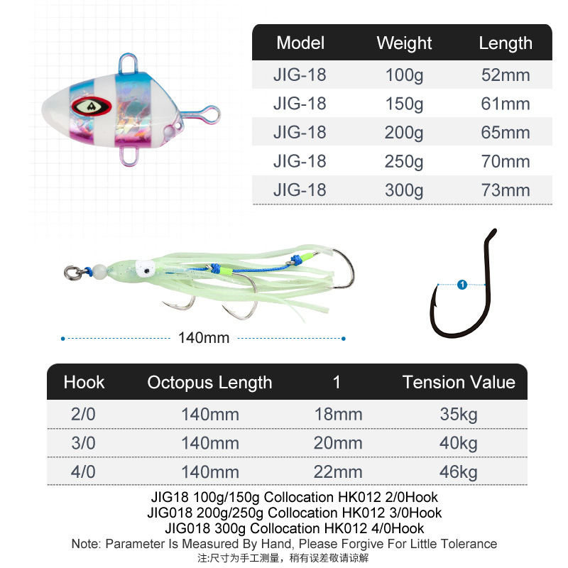#68 Glow Slow Pitch Metal Jigging Jigs Lure 100g 150g 200g 250g 300g