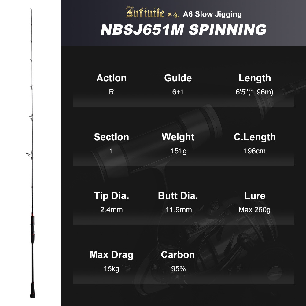 NOEBY Slow Pitch Jigging/Saltwater/Topwater/Big Game/GT /Tuna Rod NBSJ651/NBSJ631