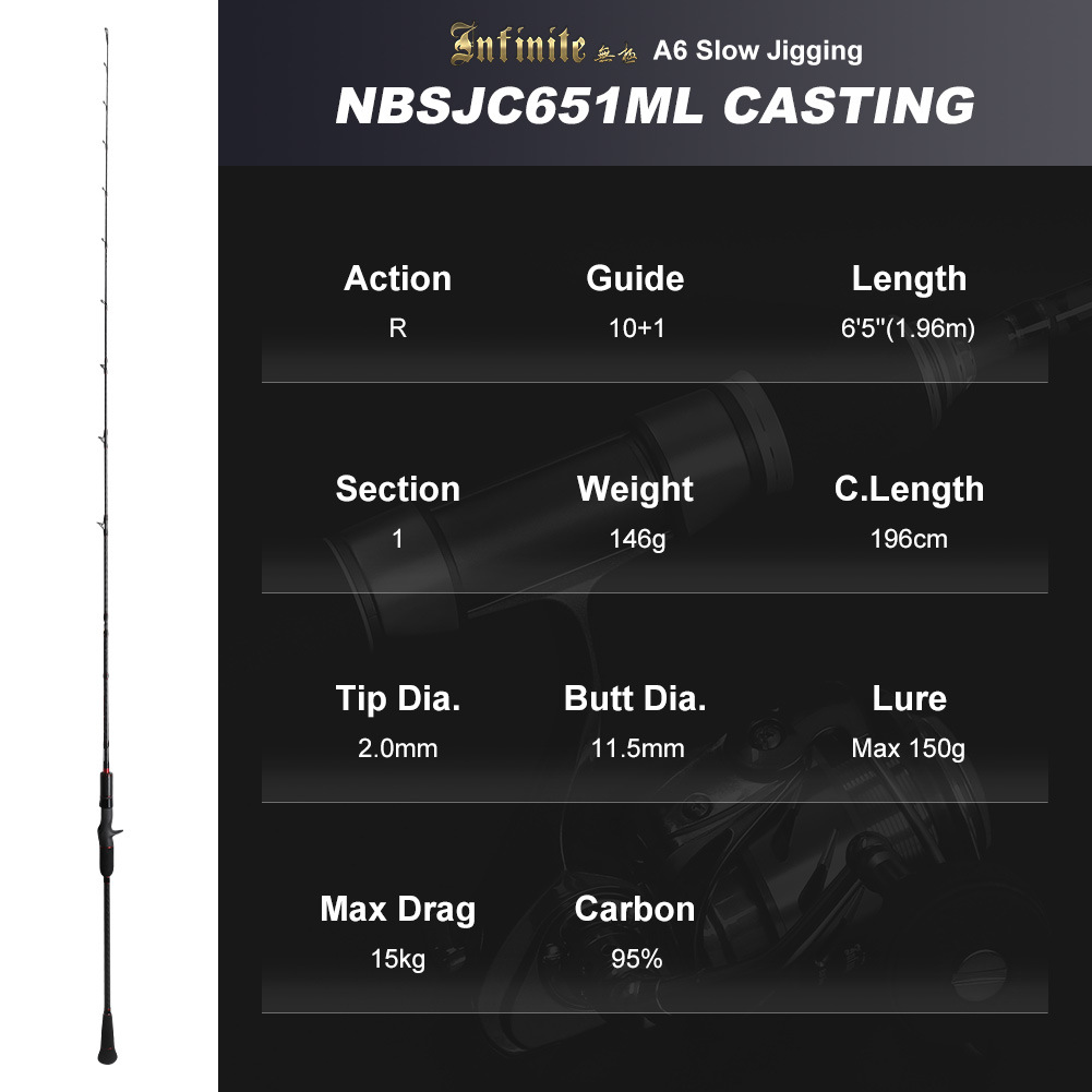 NOEBY Slow Pitch Jigging/Saltwater/Topwater/Big Game/GT /Tuna Rod NBSJ651/NBSJ631