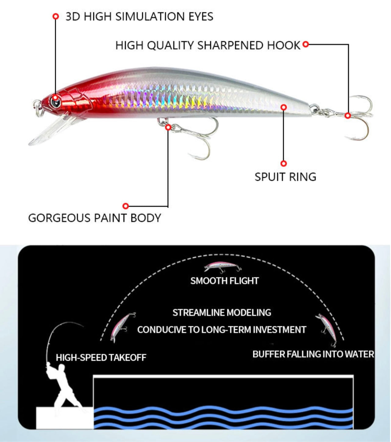 Jigs Fishing Tackle Store
Minnow Saltwater Lures 140mm/67g